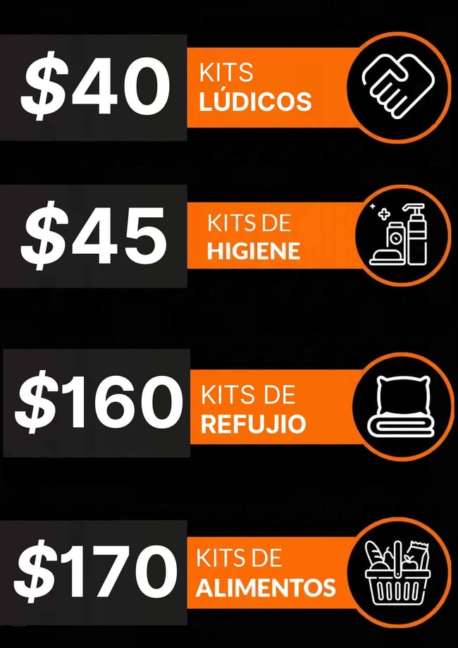 jutos por colombia dh